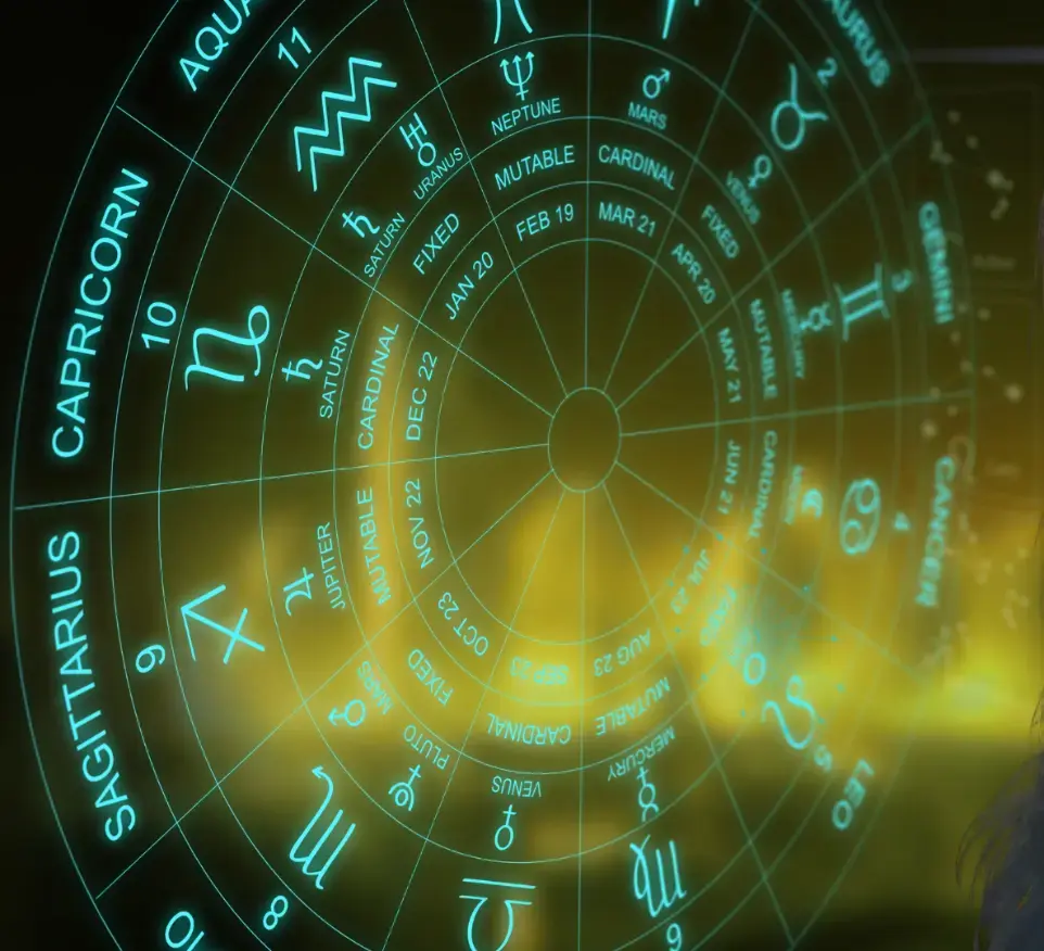 Astrology Reading